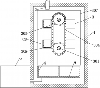 密闭多重循环式污水处理工艺