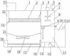 城市污水大规模深度脱氮除磷工艺